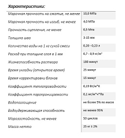 Характеристики