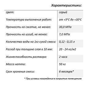 Смесь пескобетон М300 TULMIX, 50 кг